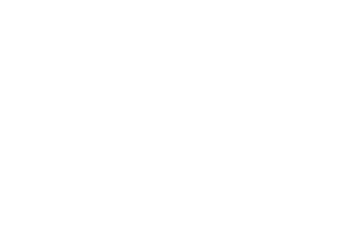 Stick Drift Fix (PS4)